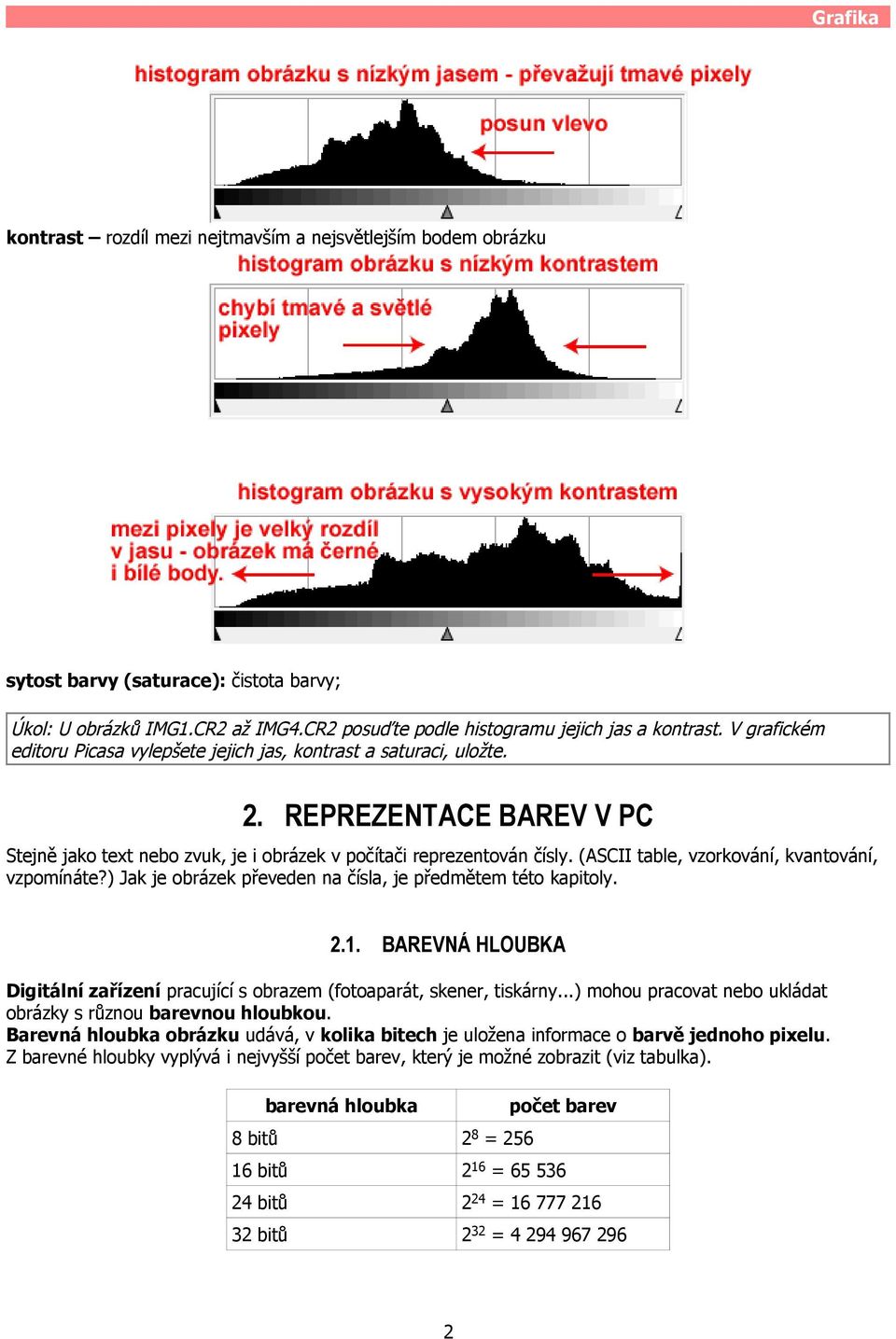 (ASCII table, vzorkování, kvantování, vzpomínáte?) Jak je obrázek převeden na čísla, je předmětem této kapitoly. 2.1.