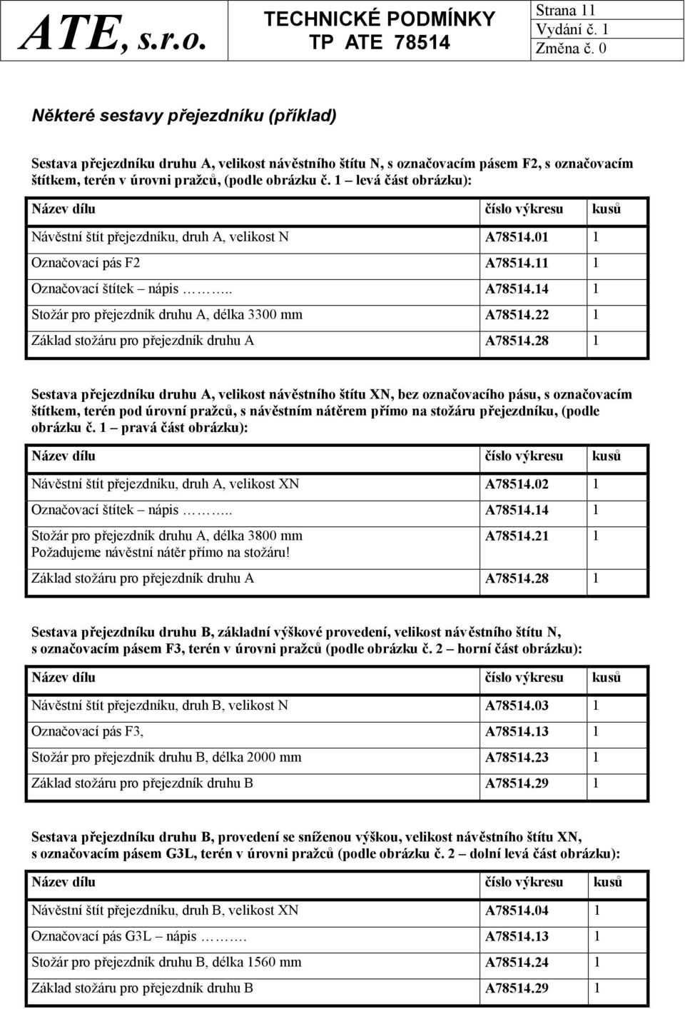 22 1 Základ stožáru pro přejezdník druhu A A78514.