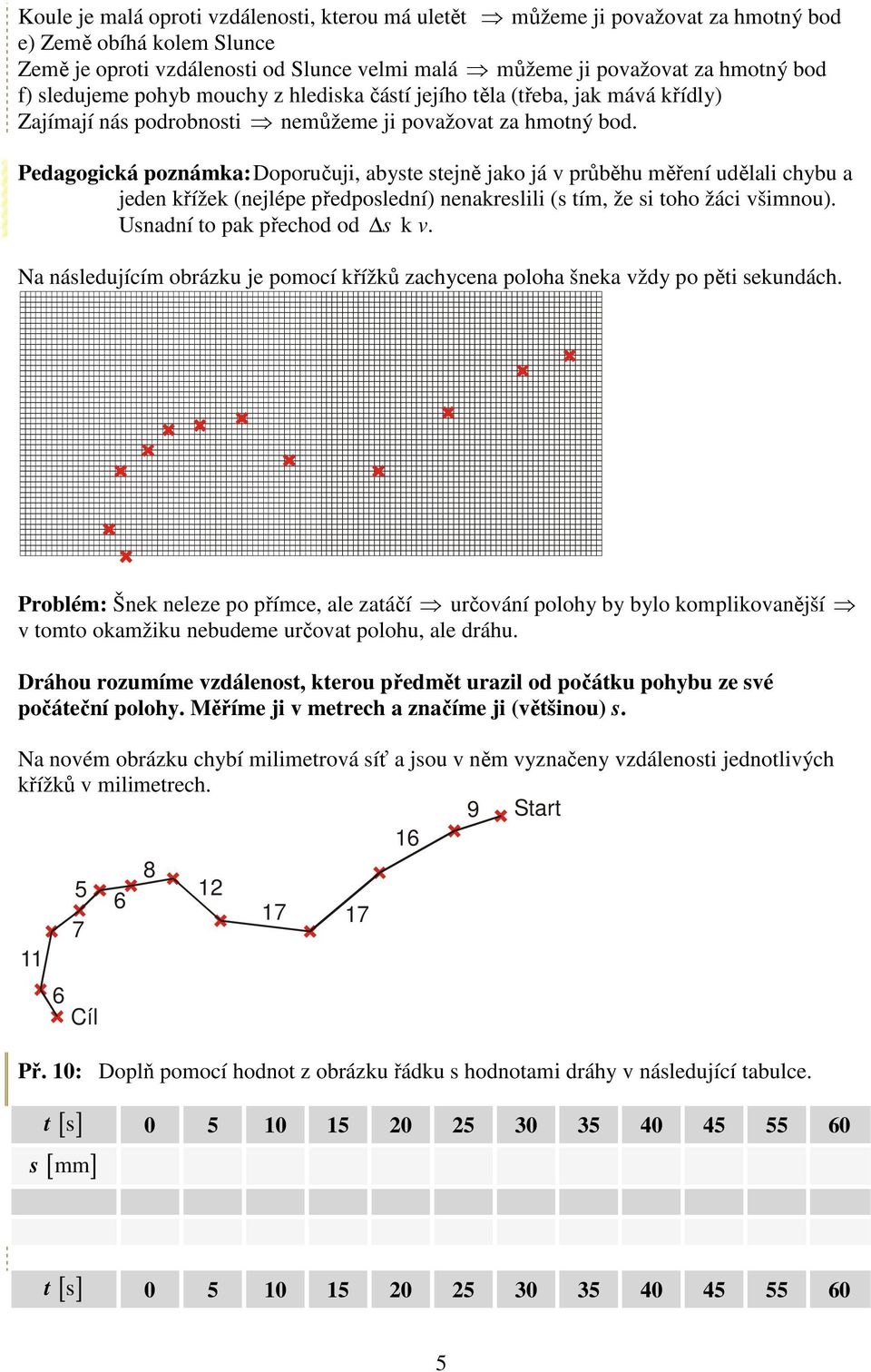 Pedagogická poznámka: Doporučuji, abyste stejně jako já v průběhu měření udělali chybu a jeden křížek (nejlépe předposlední) nenakreslili (s tím, že si toho žáci všimnou).