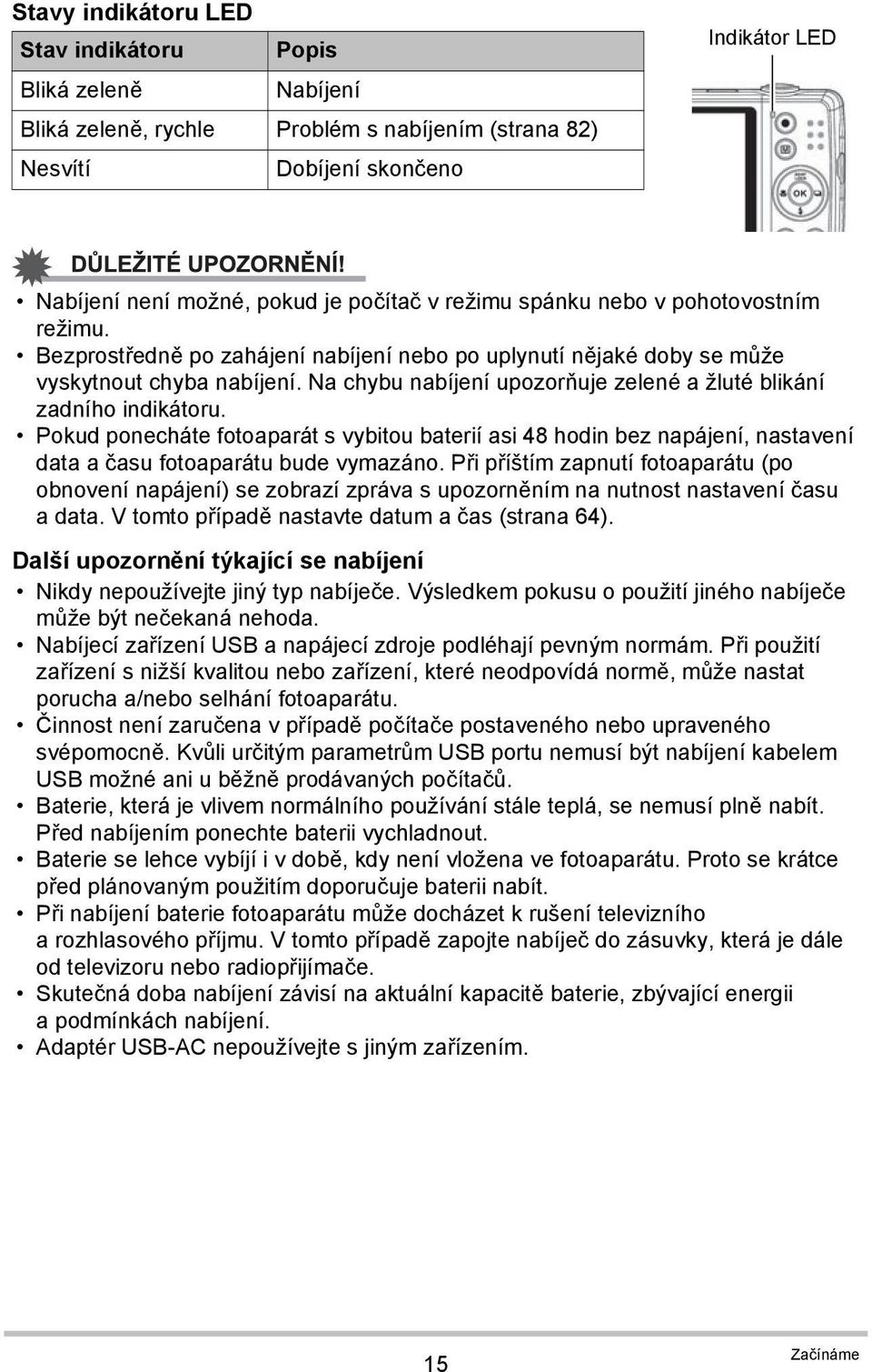 Na chybu nabíjení upozorňuje zelené a žluté blikání zadního indikátoru. Pokud ponecháte fotoaparát s vybitou baterií asi 48 hodin bez napájení, nastavení data a času fotoaparátu bude vymazáno.