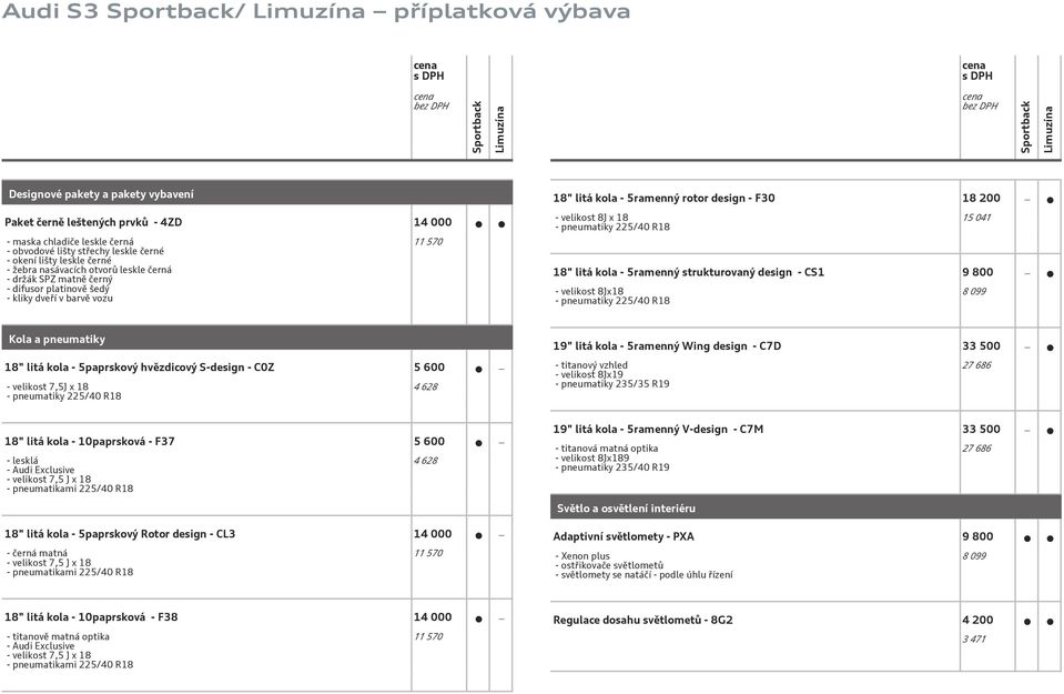 pneumatiky 225/40 R18 15 041 18" litá kola - 5ramenný strukturovaný design - CS1 9 800 - velikost 8Jx18 - pneumatiky 225/40 R18 8 099 Kola a pneumatiky 18" litá kola - 5paprskový hvězdicový S-design