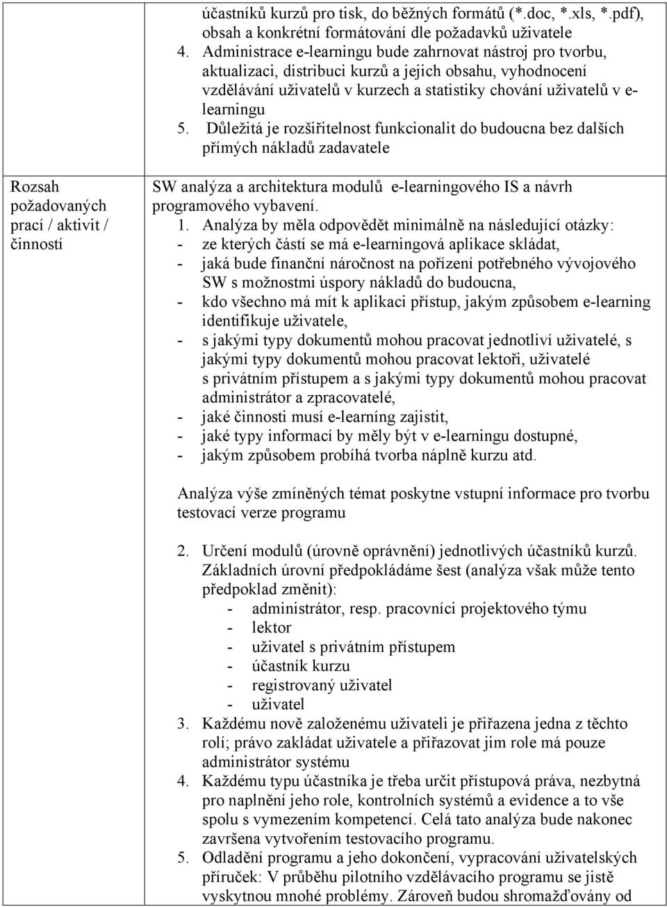 Důležitá je rozšiřitelnost funkcionalit do budoucna bez dalších přímých nákladů zadavatele Rozsah požadovaných prací / aktivit / činností SW analýza a architektura modulů e-learningového IS a návrh