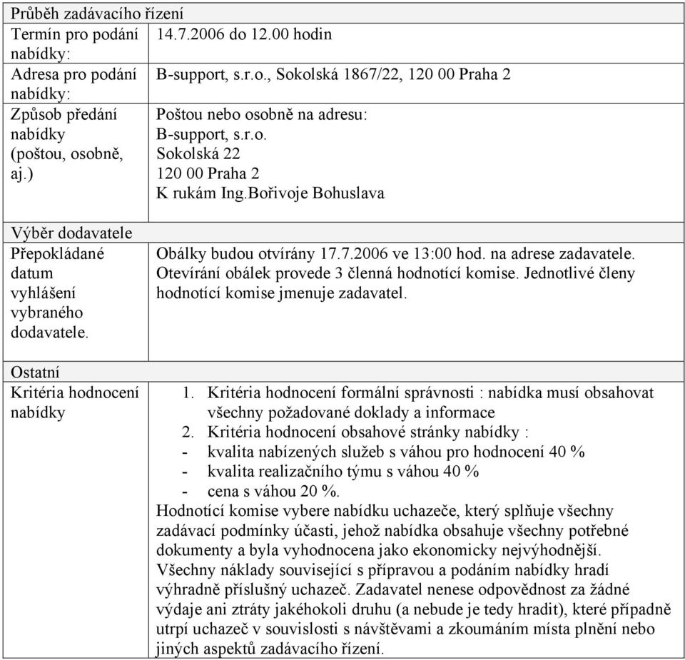 Ostatní Kritéria hodnocení nabídky Obálky budou otvírány 17.7.2006 ve 13:00 hod. na adrese zadavatele. Otevírání obálek provede 3 členná hodnotící komise.