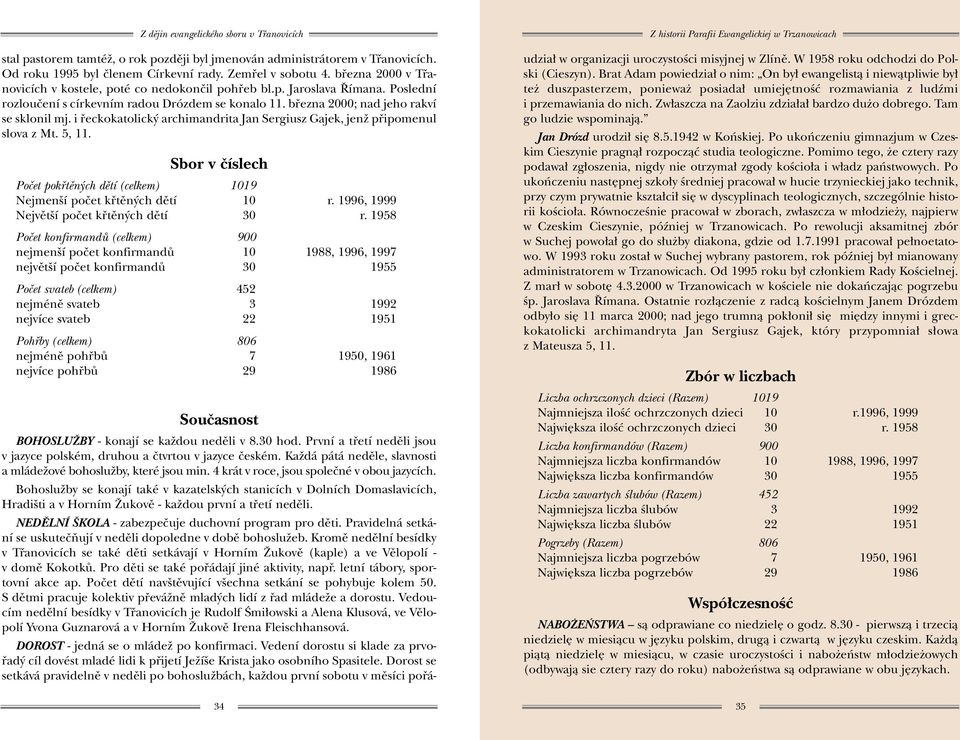 i fieckokatolick archimandrita Jan Sergiusz Gajek, jenï pfiipomenul slova z Mt. 5, 11. Sbor v ãíslech Poãet pokfitûn ch dûtí (celkem) 1019 Nejmen í poãet kfitûn ch dûtí 10 r.