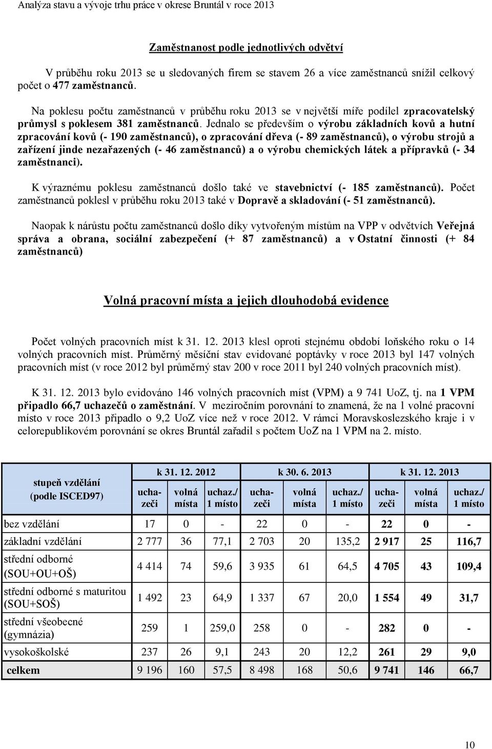 Jednalo se především o výrobu základních kovů a hutní zpracování kovů (- 190 zaměstnanců), o zpracování dřeva (- 89 zaměstnanců), o výrobu strojů a zařízení jinde nezařazených (- 46 zaměstnanců) a o