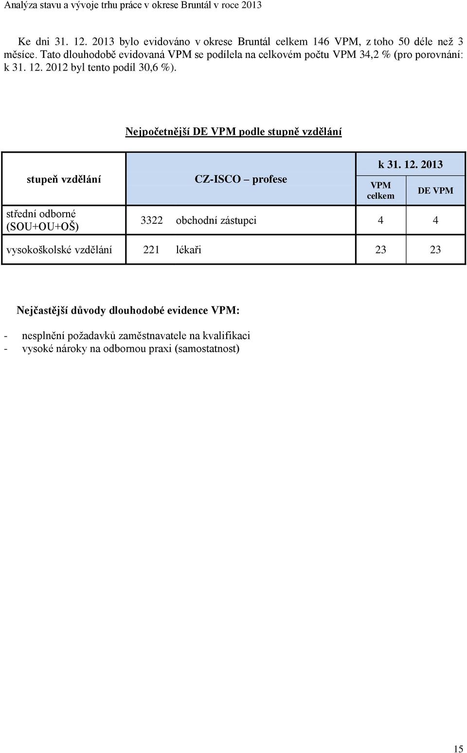 Nejpočetnější DE VPM podle stupně vzdělání stupeň vzdělání střední odborné (SOU+OU+OŠ) CZ-ISCO profese k 31. 12.