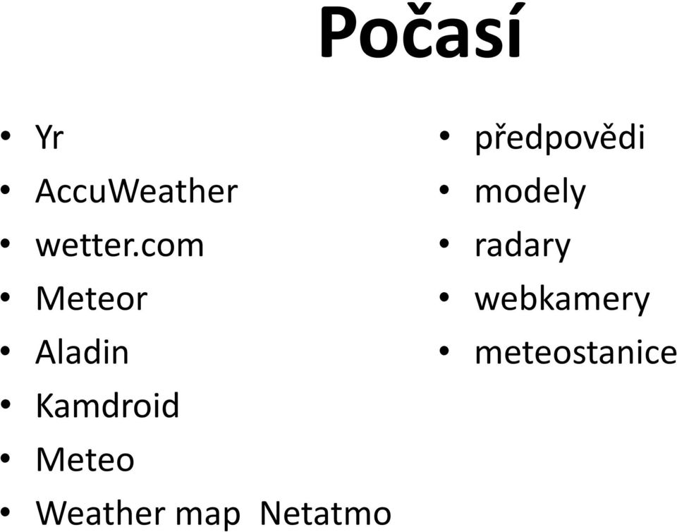 Weather map Netatmo předpovědi