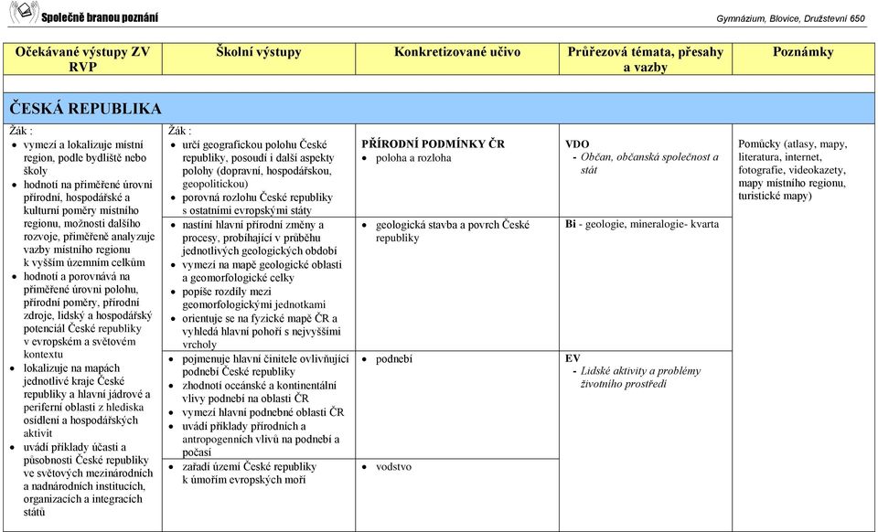světovém kontextu lokalizuje na mapách jednotlivé kraje České republiky a hlavní jádrové a periferní oblasti z hlediska osídlení a hospodářských aktivit uvádí příklady účasti a působnosti České