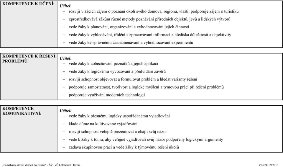 správnému zaznamenávání a vyhodnocování experimentu KOMPETENCE K ŘEŠENÍ PROBLÉMŮ: Učitel: vede žáky k zobecňování poznatků a jejich aplikaci vede žáky k logickému vyvozování a předvídání závěrů