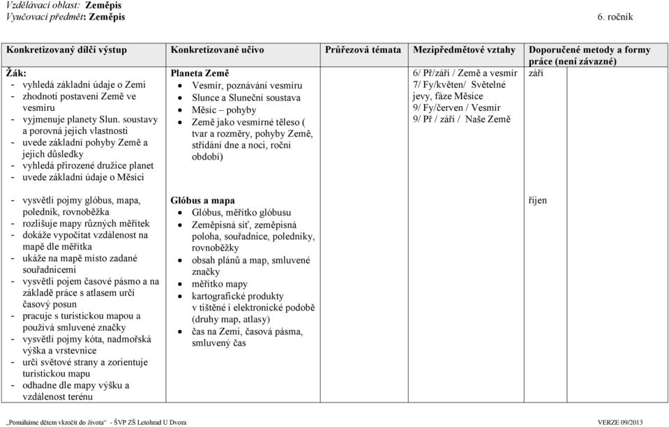 soustavy Země jako vesmírné těleso ( 9/ Př / září / Naše Země a porovná jejich vlastnosti tvar a rozměry, pohyby Země, - uvede základní pohyby Země a střídání dne a noci, roční jejich důsledky