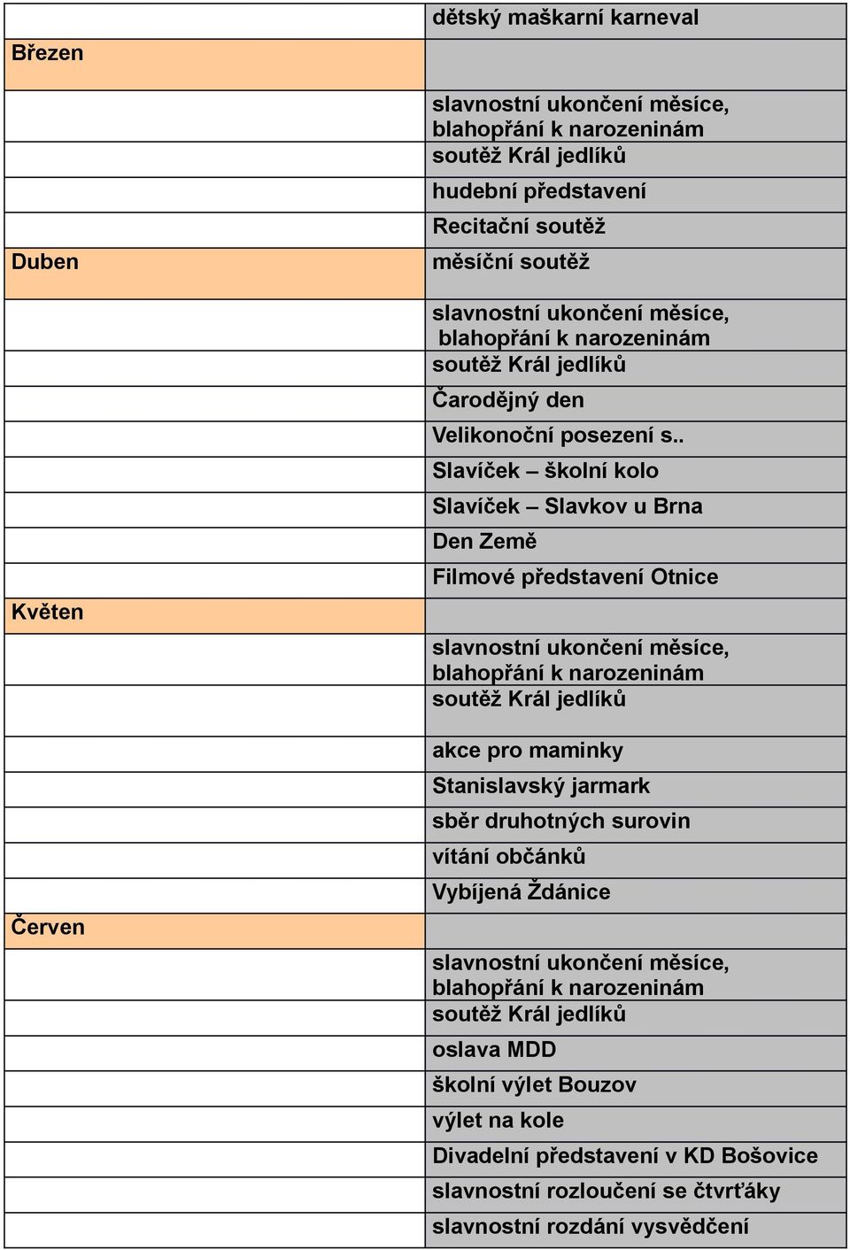 . Slavíček školní kolo Slavíček Slavkov u Brna Den Země Filmové představení Otnice akce pro maminky Stanislavský