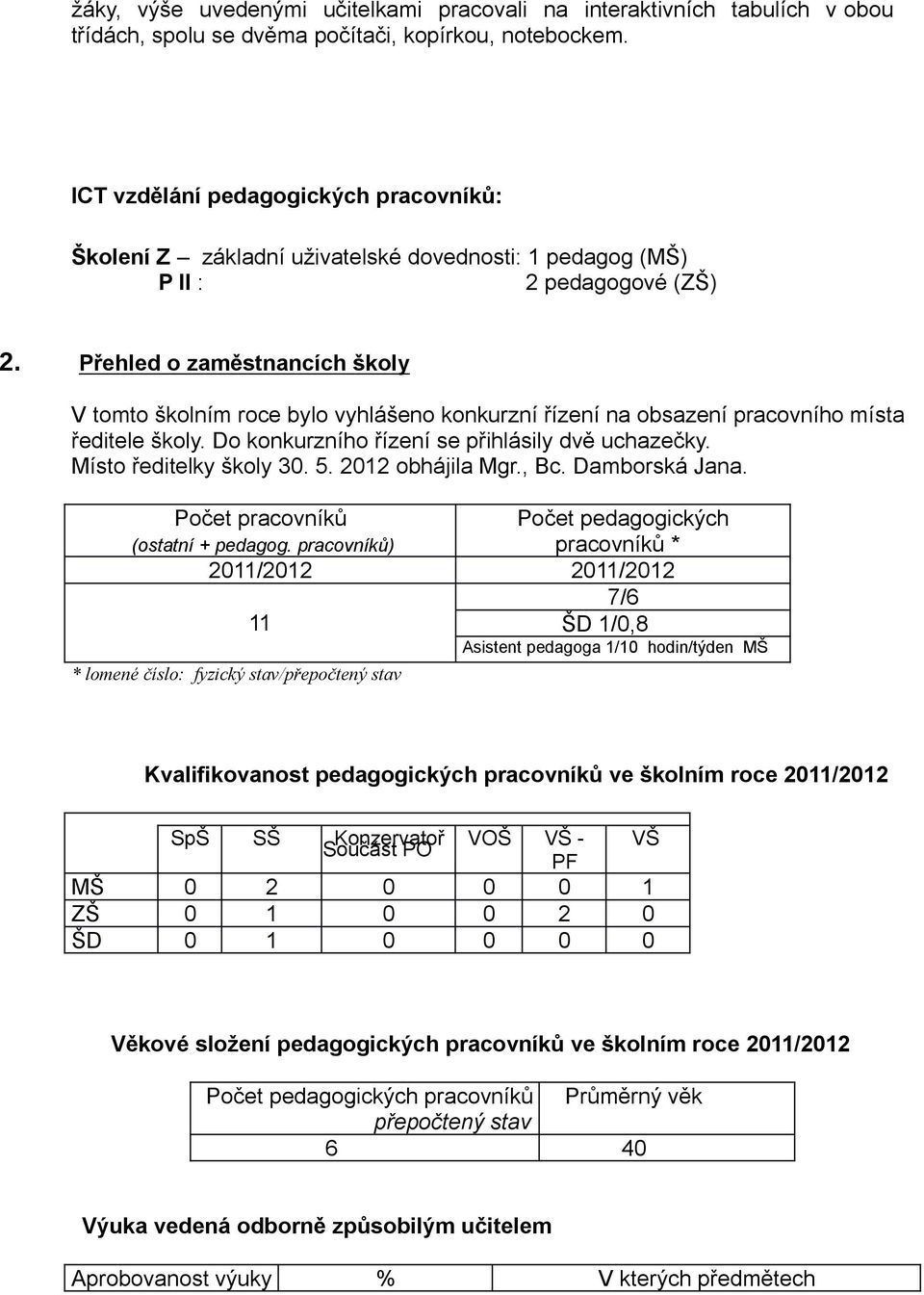 Přehled o zaměstnancích školy V tomto školním roce bylo vyhlášeno konkurzní řízení na obsazení pracovního místa ředitele školy. Do konkurzního řízení se přihlásily dvě uchazečky.