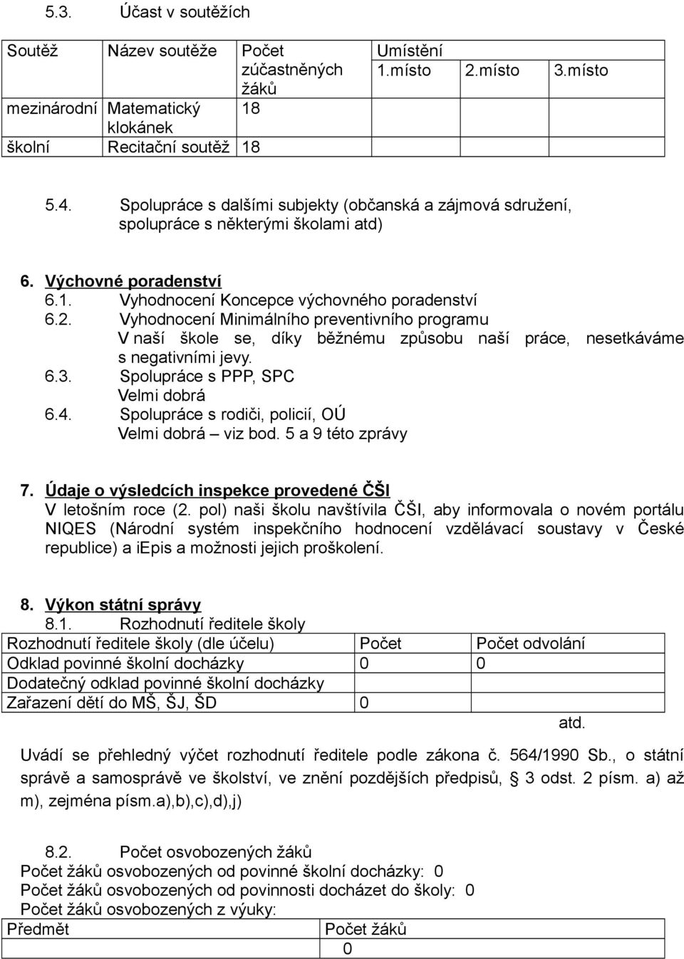 Vyhodnocení Minimálního preventivního programu V naší škole se, díky běžnému způsobu naší práce, nesetkáváme s negativními jevy. 6.3. Spolupráce s PPP, SPC Velmi dobrá 6.4.