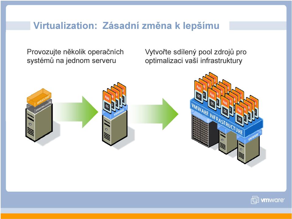 jednom serveru Vytvořte sdílený pool