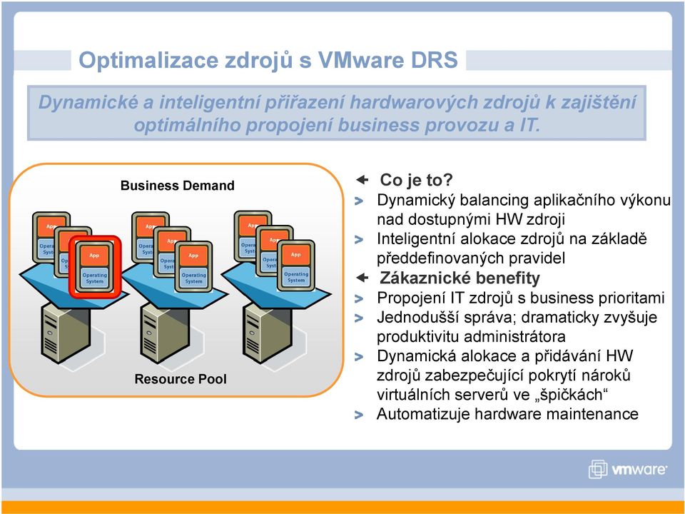 Dynamický balancing aplikačního výkonu nad dostupnými HW zdroji Inteligentní alokace zdrojů na základě předdefinovaných pravidel Zákaznické