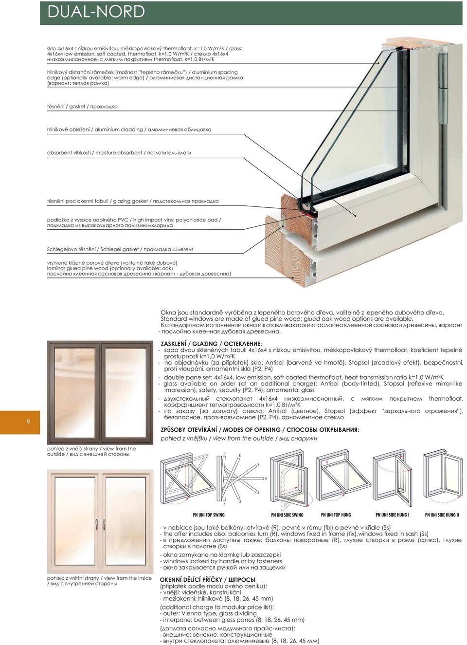 теплая рамка) těsnění / gasket / прокладка hliníkové obležení / aluminium cladding / алюминиевая облицовка absorbent vlhkosti / moisture absorbent / поглотитель влаги těsnění pod okenní tabulí /