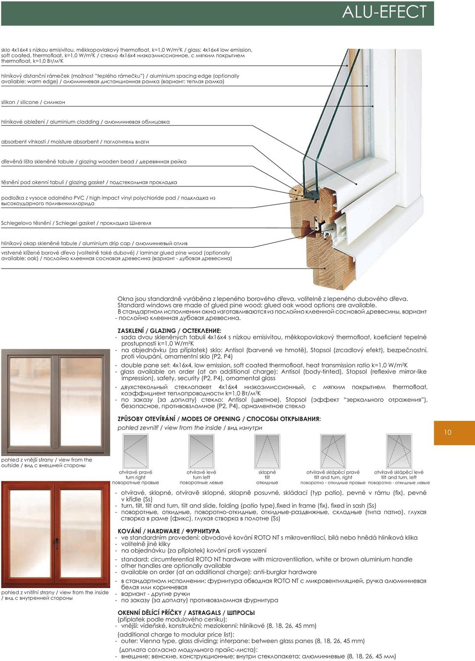 теплая рамка) silikon / silicone / силикон hliníkové obležení / aluminium cladding / алюминиевая облицовка absorbent vlhkosti / moisture absorbent / поглотитель влаги dřevěná lišta skleněné tabule /