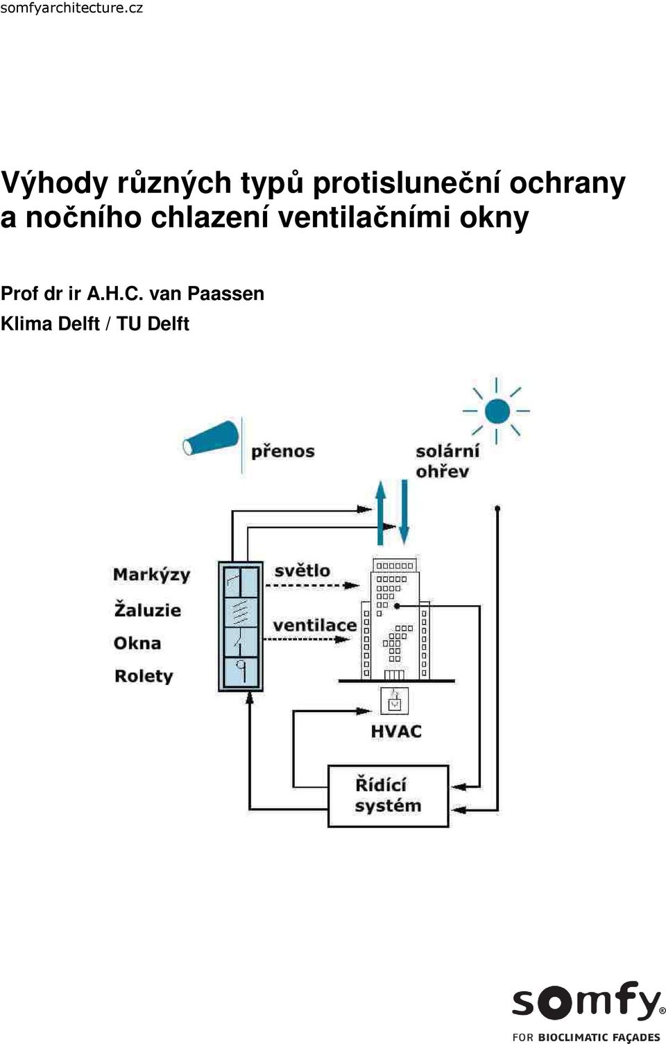 ochrany a nočního chlazení