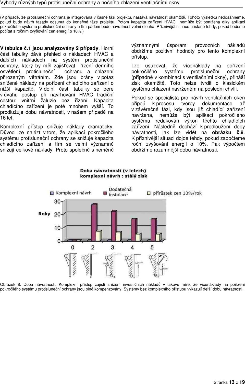 Potom kapacita zařízení HVAC nemůže být ponížena díky aplikaci pokročilého systému protisluneční ochrany a tím pádem bude návratnost velmi dlouhá.