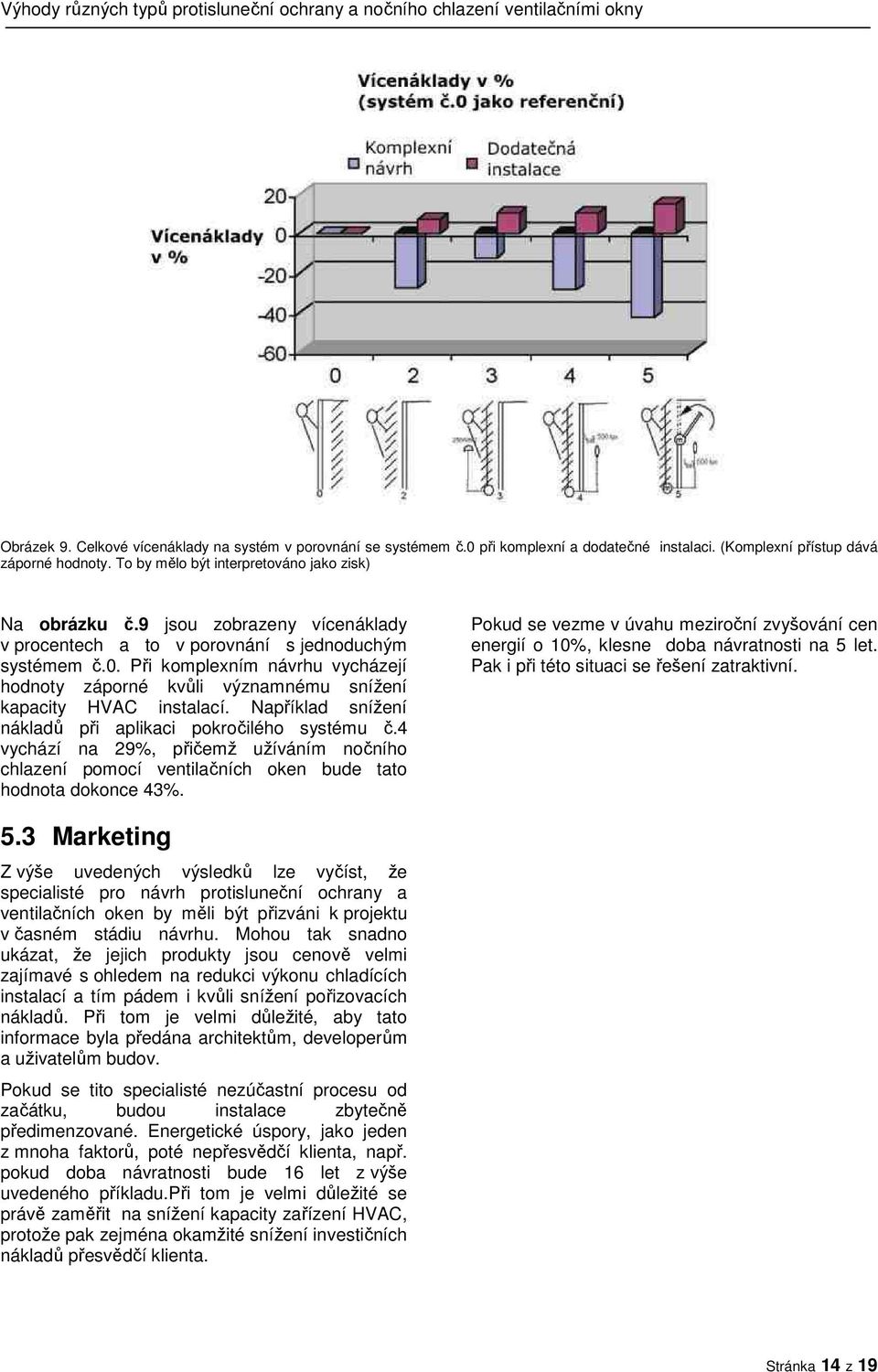 Při komplexním návrhu vycházejí hodnoty záporné kvůli významnému snížení kapacity HVAC instalací. Například snížení nákladů při aplikaci pokročilého systému č.