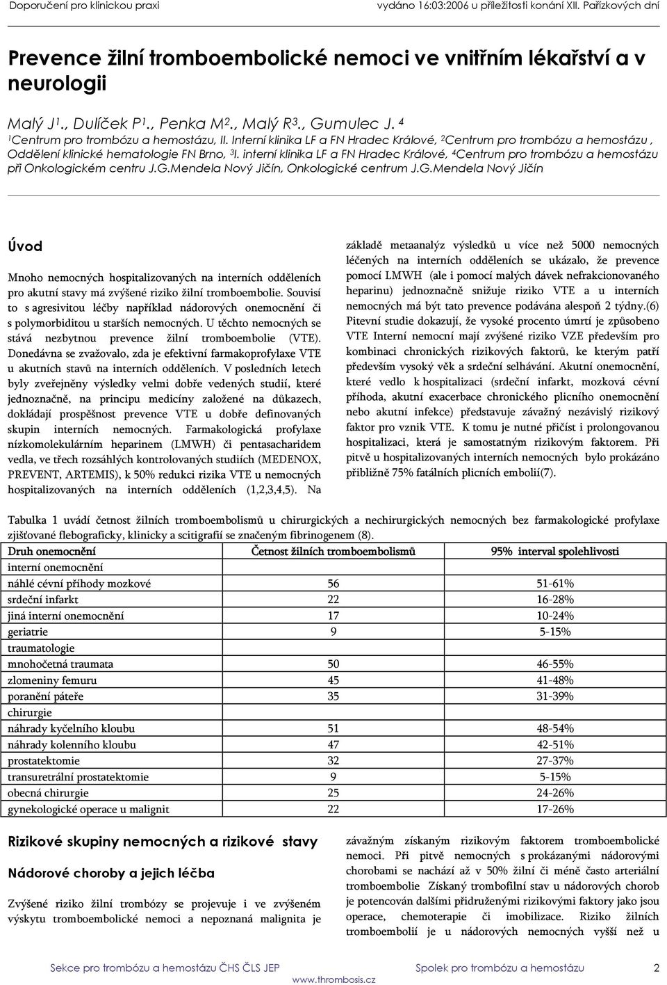 interní klinika LF a FN Hradec Králové, 4 Centrum pro trombózu a hemostázu při Onkologickém centru J.G.