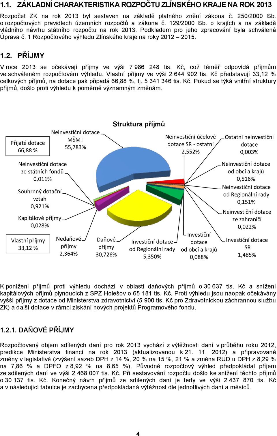 1 Rozpočtového výhledu Zlínského kraje na roky 2012 2015. 1.2. PŘÍJMY V roce 2013 se očekávají příjmy ve výši 7 986 248 tis. Kč, což téměř odpovídá příjmům ve schváleném rozpočtovém výhledu.
