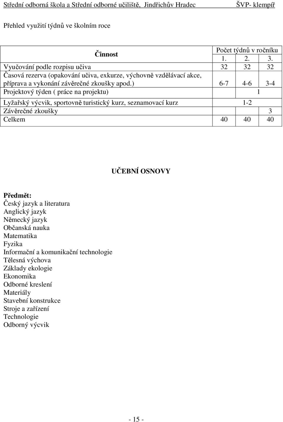 ) 6-7 4-6 3-4 Projektový týden ( práce na projektu) 1 Lyžařský výcvik, sportovně turistický kurz, seznamovací kurz 1-2 Závěrečné zkoušky 3 Celkem 40 40 40 UČEBNÍ OSNOVY