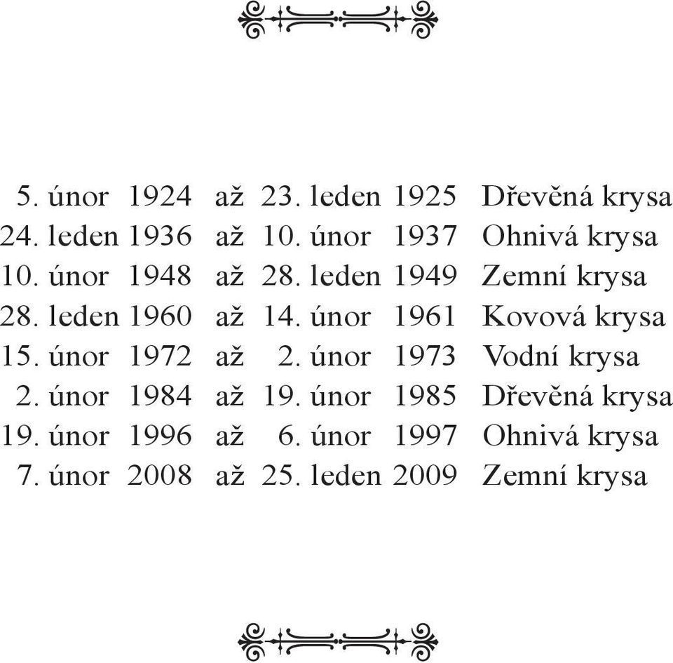únor 1961 Kovová krysa 15. únor 1972 až 2. únor 1973 Vodní krysa 2. únor 1984 až 19.