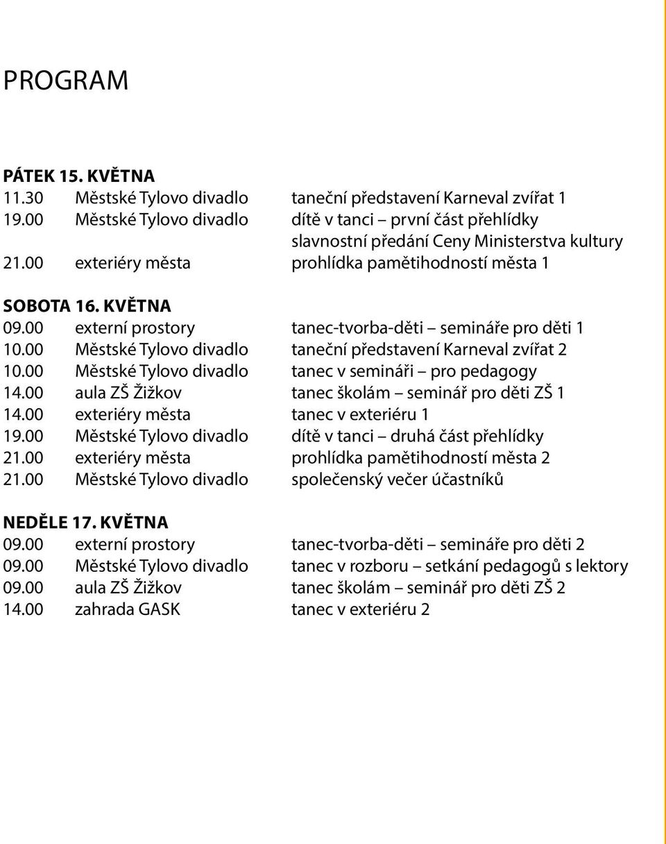 00 externí prostory tanec-tvorba-děti semináře pro děti 1 10.00 Městské Tylovo divadlo taneční představení Karneval zvířat 2 10.00 Městské Tylovo divadlo tanec v semináři pro pedagogy 14.