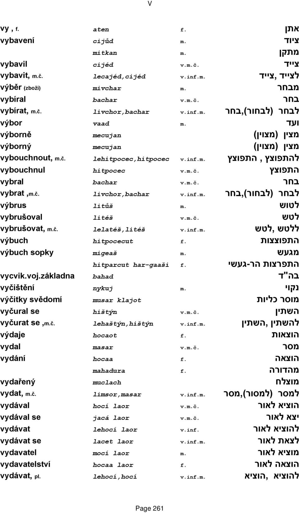 m.č. בחר vybrat,m.č. livchor,bachar v.inf.m. לבחר (לבחור),בחר výbrus litůš m. לטוש vybrušoval litéš v.m.č. לטש vybrušovat, m.č. lelatéš,litéš v.inf.m. ללטש,לטש výbuch hitpocecut f.