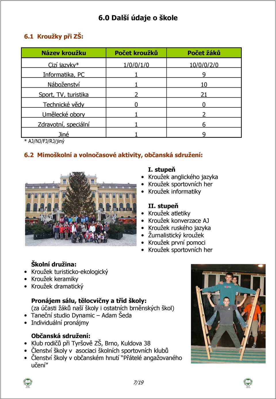 Zdravotní, speciální 1 6 Jiné 1 9 * AJ/NJ/FJ/RJ/jiný 6.