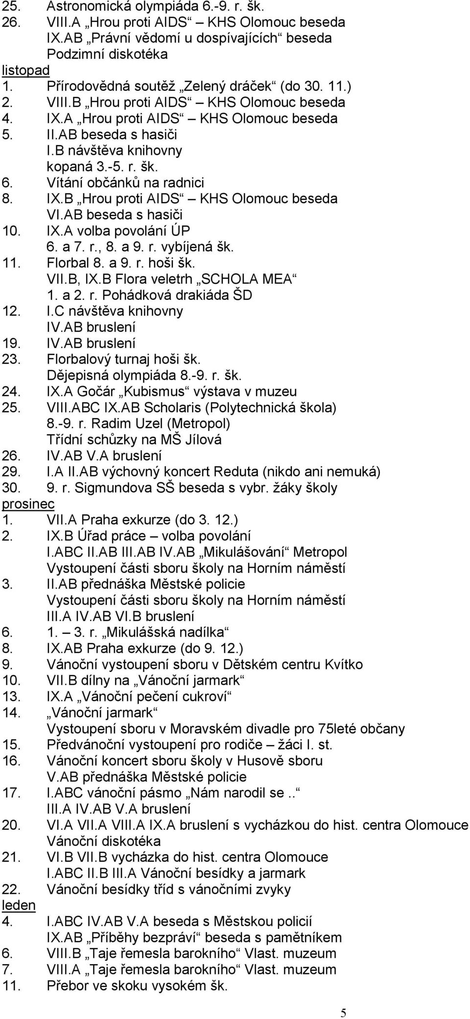 šk. 6. Vítání občánků na radnici 8. IX.B Hrou proti AIDS KHS Olomouc beseda VI.AB beseda s hasiči 10. IX.A volba povolání ÚP 6. a 7. r., 8. a 9. r. vybíjená šk. 11. Florbal 8. a 9. r. hoši šk. VII.