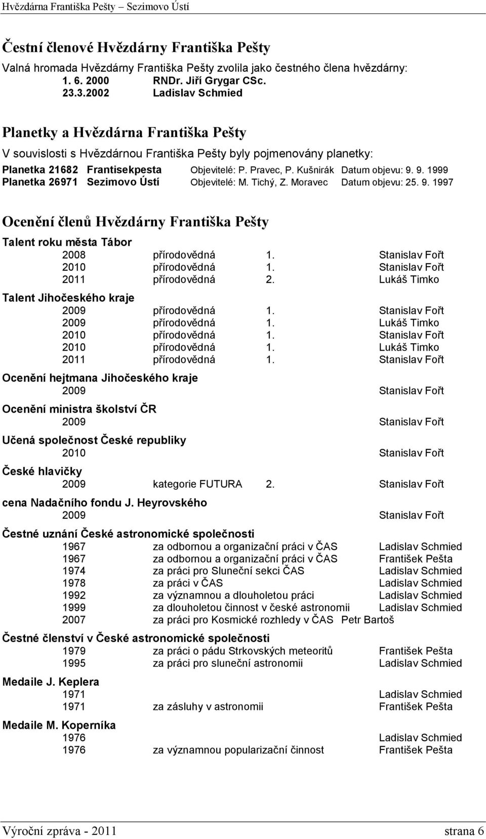 Kušnirák Datum objevu: 9. 9. 1999 Planetka 26971 Sezimovo Ústí Objevitelé: M. Tichý, Z. Moravec Datum objevu: 25. 9. 1997 Ocenění členů Hvězdárny Františka Pešty Talent roku města Tábor 2008 přírodovědná 1.