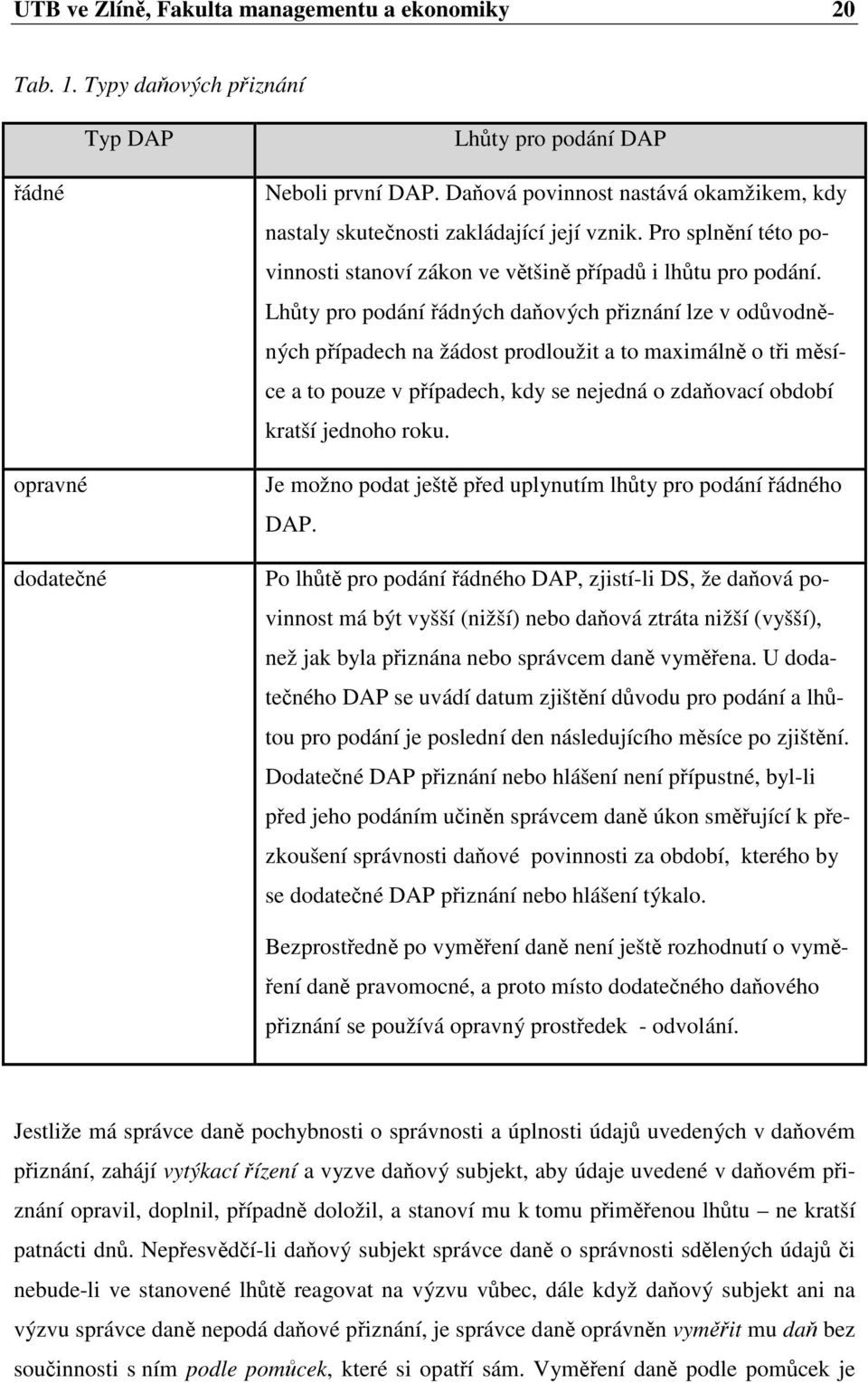 Lhty pro podání ádných daových piznání lze v odvodnných pípadech na žádost prodloužit a to maximáln o ti msíce a to pouze v pípadech, kdy se nejedná o zdaovací období kratší jednoho roku.