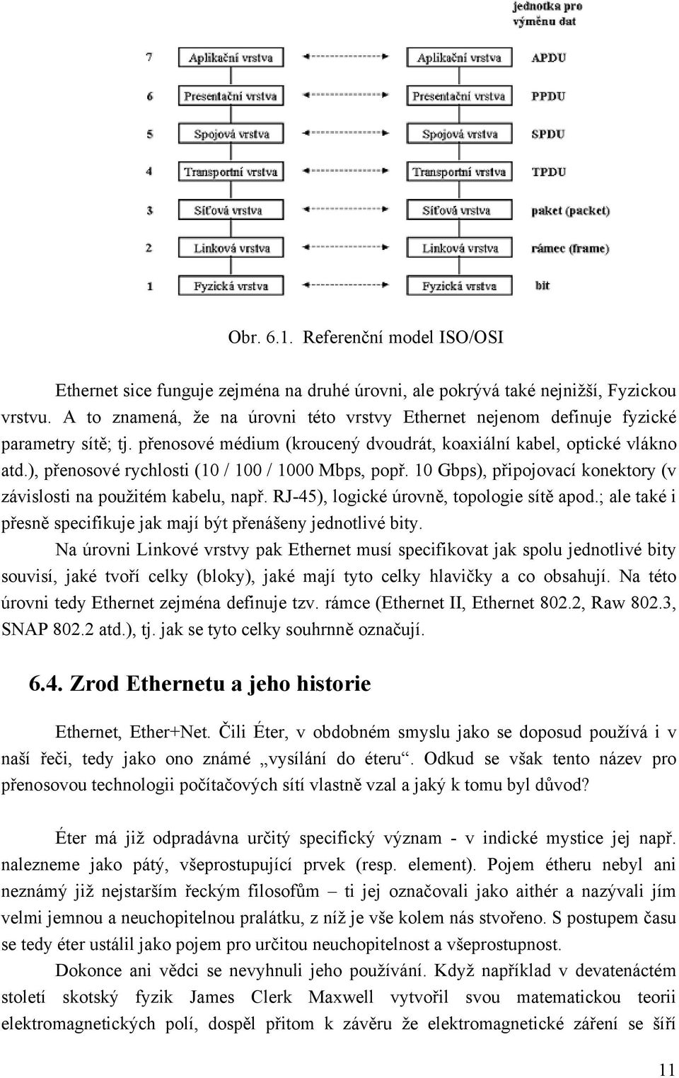 ), přenosové rychlosti (10 / 100 / 1000 Mbps, popř. 10 Gbps), připojovací konektory (v závislosti na použitém kabelu, např. RJ-45), logické úrovně, topologie sítě apod.