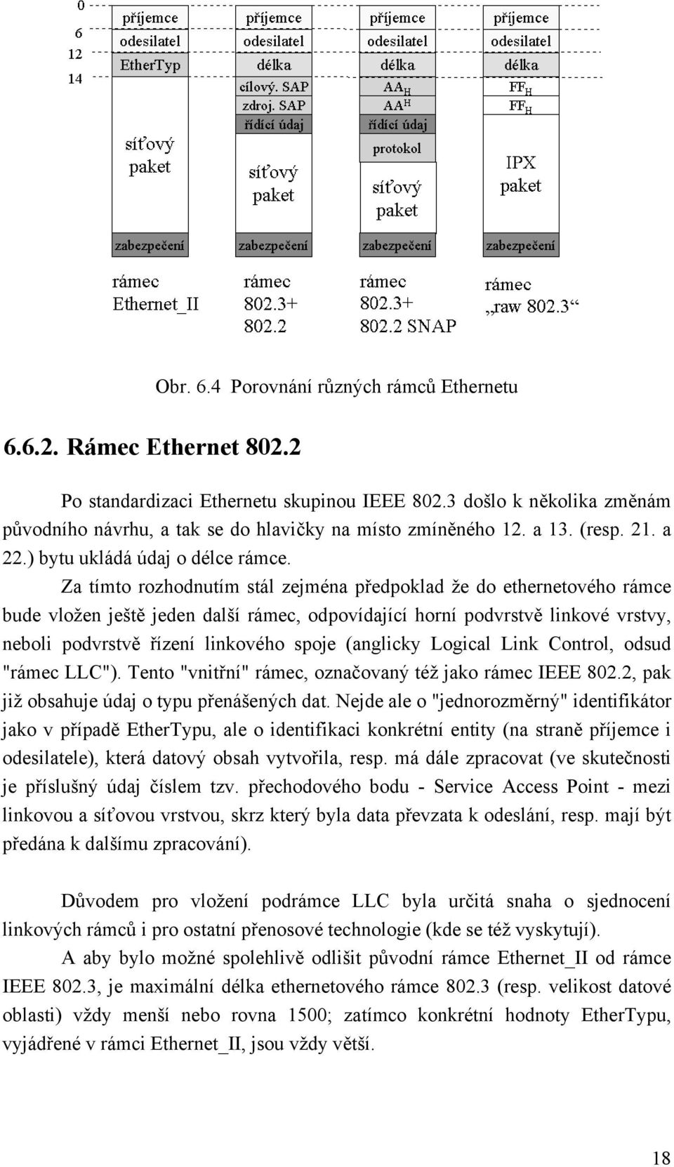 Za tímto rozhodnutím stál zejména předpoklad že do ethernetového rámce bude vložen ještě jeden další rámec, odpovídající horní podvrstvě linkové vrstvy, neboli podvrstvě řízení linkového spoje