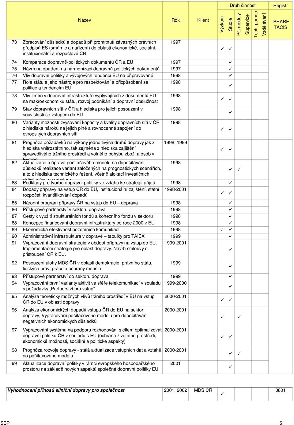 Role státu ČRa jeho nástroje pro respektování a přizpůsobení se 1998 politice a tendencím EU 78 Vliv změn v dopravní infrastruktuře vyplývajících z dokumentů EU 1998 na makroekonomiku státu, rozvoj
