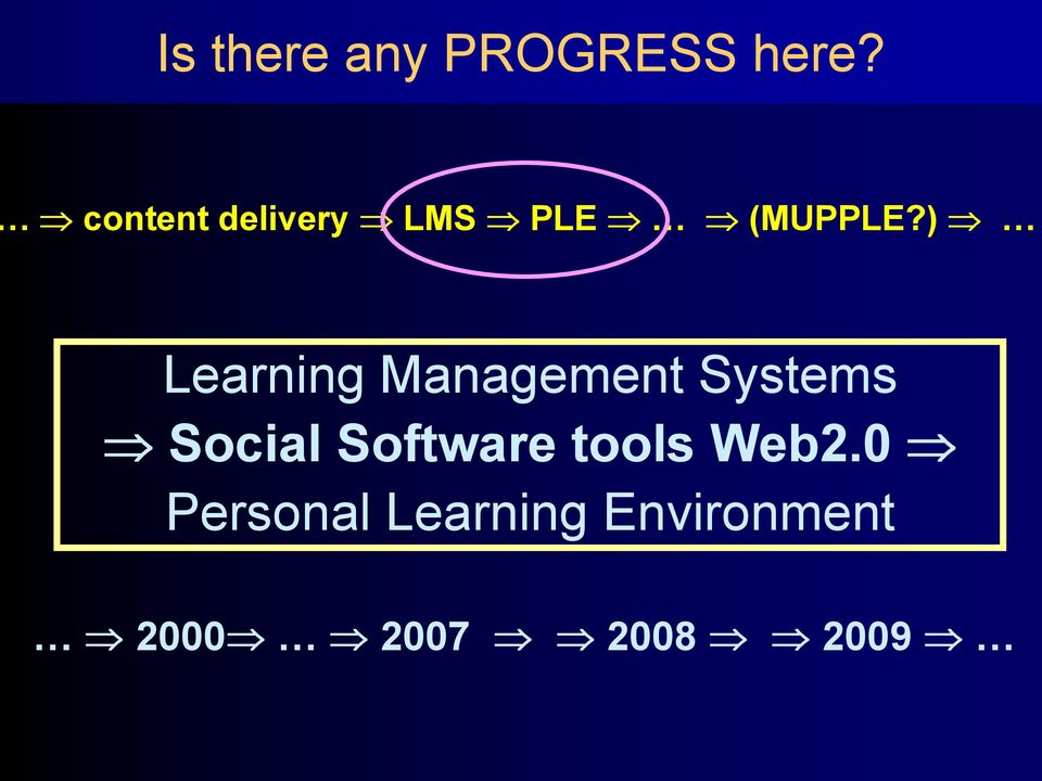 ) Learning Management Systems Social