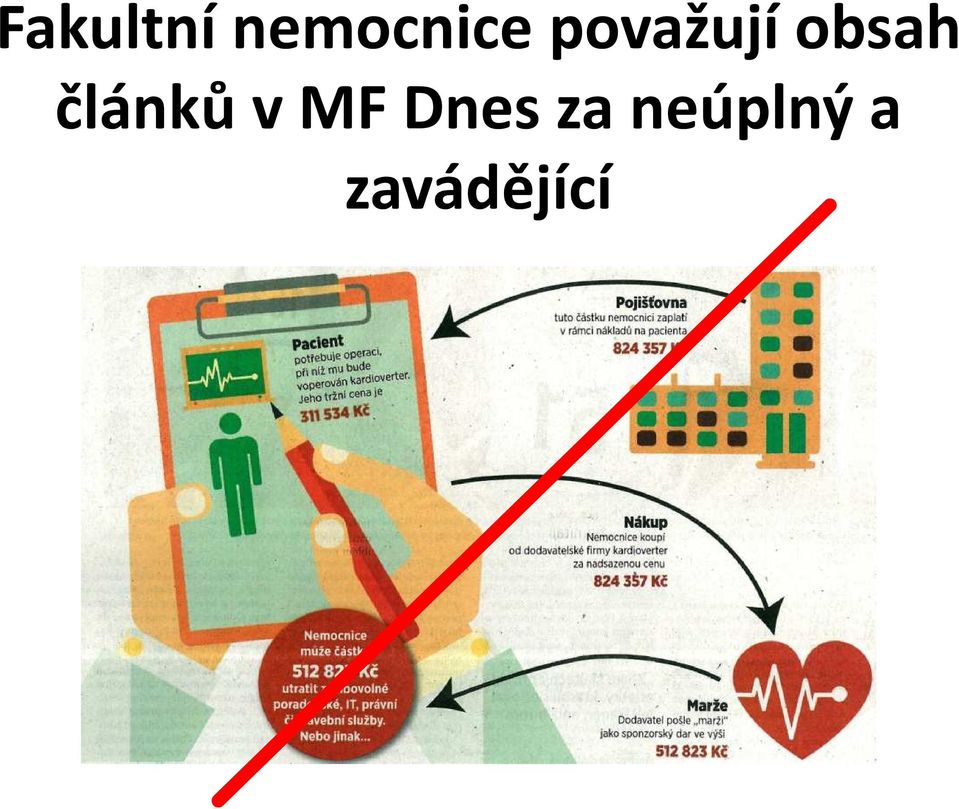 článků v MF Dnes
