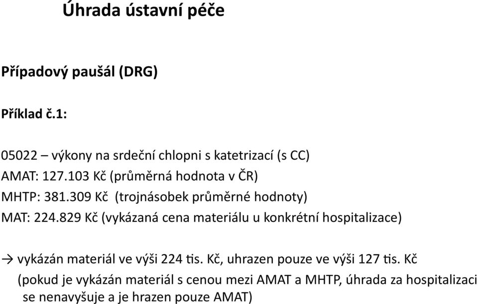 309 Kč (trojnásobek průměrné hodnoty) MAT: 224.