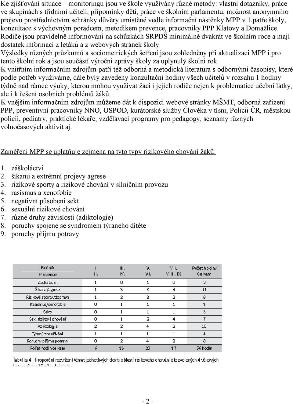 Rodiče jsou pravidelně informováni na schůzkách SRPDŠ minimálně dvakrát ve školním roce a mají dostatek informací z letáků a z webových stránek školy.