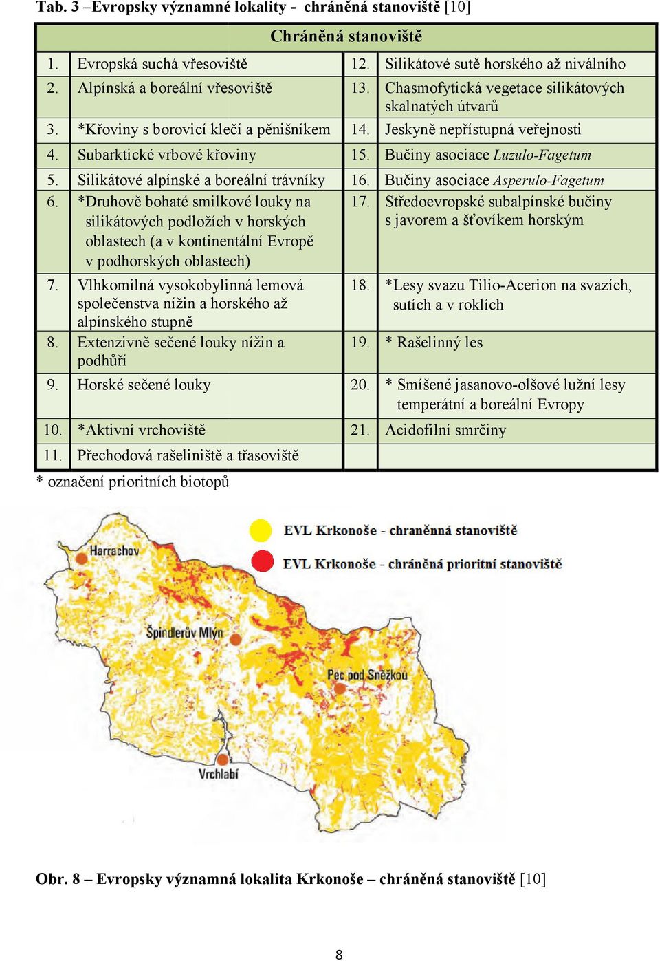 *Druhově bohaté smilkové louky na silikátových podložích v horských oblastech (a v kontinentální Evropě v podhorských oblastech) 7.