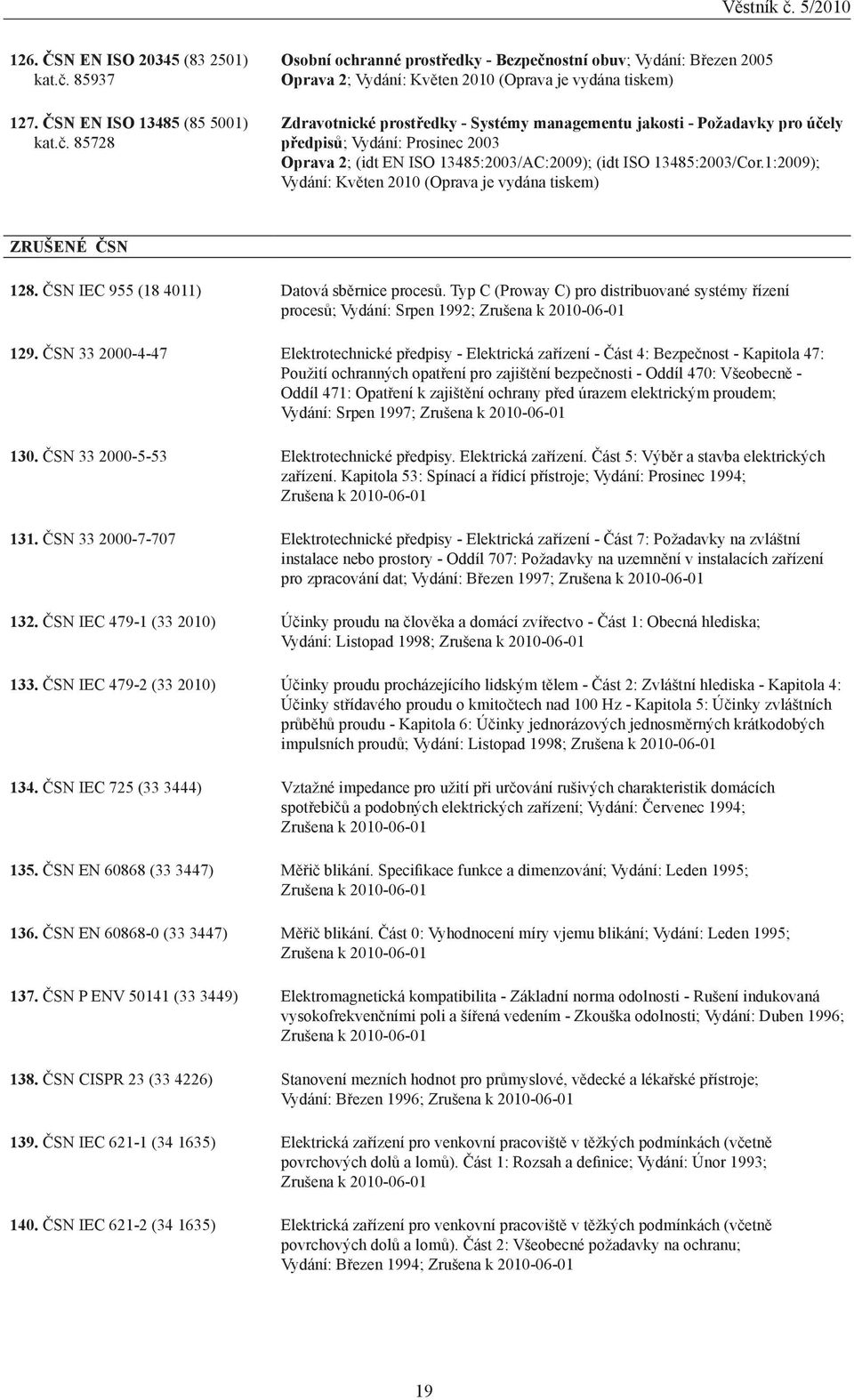 85728 Osobní ochranné prostředky - Bezpečnostní obuv; Vydání: Březen 2005 Oprava 2; Vydání: Květen 2010 (Oprava je vydána tiskem) Zdravotnické prostředky - Systémy managementu jakosti - Požadavky pro