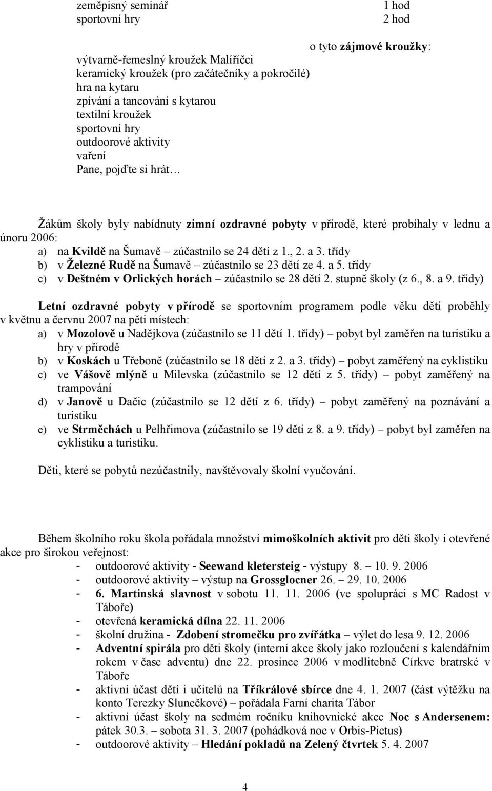 zúčastnilo se 24 dětí z 1., 2. a 3. třídy b) v Železné Rudě na Šumavě zúčastnilo se 23 dětí ze 4. a 5. třídy c) v Deštném v Orlických horách zúčastnilo se 28 dětí 2. stupně školy (z 6., 8. a 9.