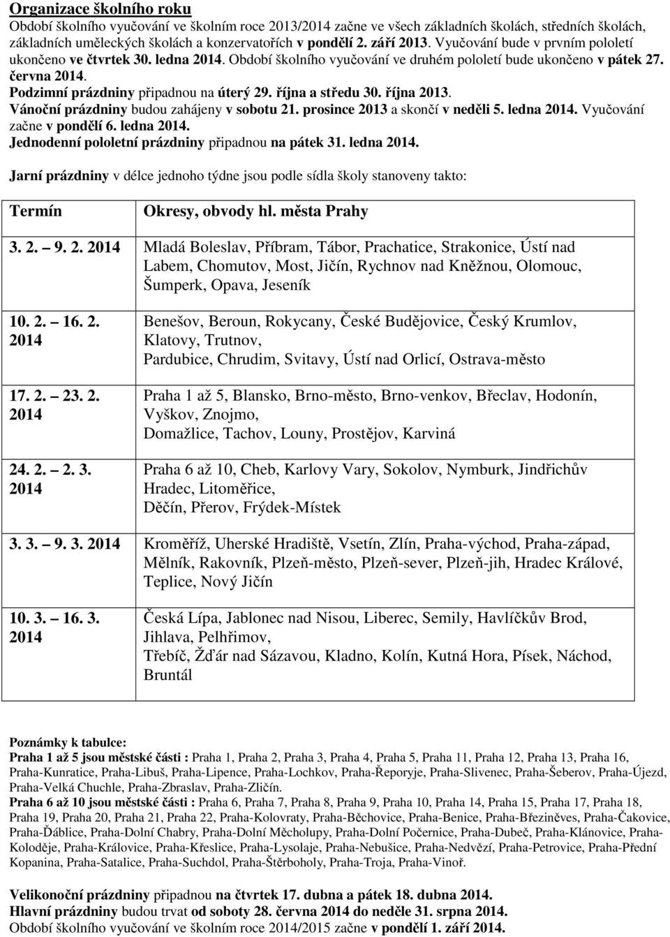 Podzimní prázdniny připadnou na úterý 29. října a středu 30. října 2013. Vánoční prázdniny budou zahájeny v sobotu 21. prosince 2013 a skončí v neděli 5. ledna 2014. Vyučování začne v pondělí 6.