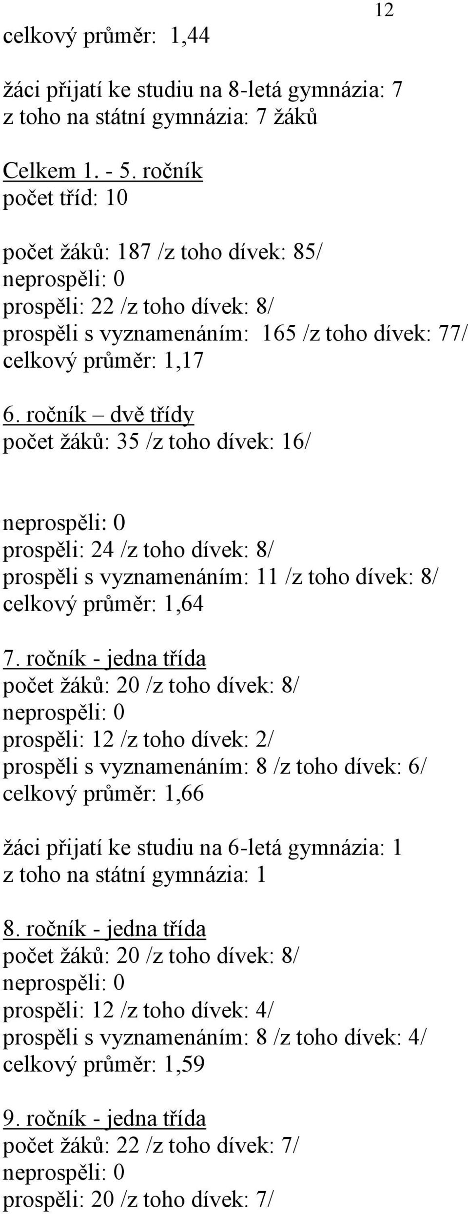 dvě třídy počet ţáků: 35 /z toho dívek: 16/ neprospěli: 0 prospěli: 24 /z toho dívek: 8/ prospěli s vyznamenáním: 11 /z toho dívek: 8/ celkový průměr: 1,64 7.