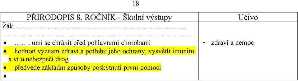 zdraví a potřebu jeho ochrany, vysvětlí imunitu a ví o