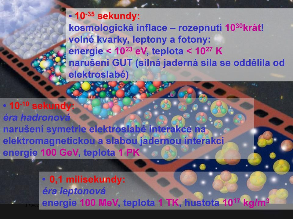 oddělila od elektroslabé) 10-10 sekundy: éra hadronová narušení symetrie elektroslabé interakce na