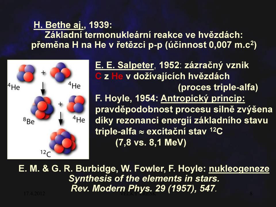 Hoyle, 1954: Antropický princip: pravděpodobnost procesu silně zvýšena díky rezonanci energií základního stavu triple-alfa