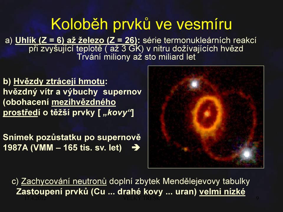(obohacení mezihvězdného prostředí o těžší prvky [ kovy ] Snímek pozůstatku po supernově 1987A (VMM 165 tis. sv.